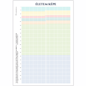 Kaparós plakát – Életem képe Családidekor